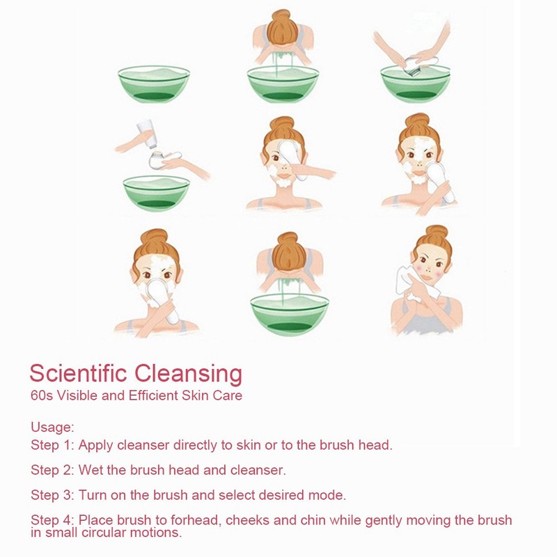 Cleansing Brush, Double Sided Clean & Exfoliating & Massage Soft,
