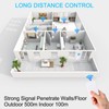 NineLeaf 4Pack Wireless Light Switch and Receiver Kit, Wireless Light