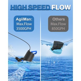 AgiiMan Submersible Water Pump, 1HP 3500GPH Sump Pump with 10FT Power Cord, 3/4" Check Valve Adapter, Water Pump for Basements, Pool Fountains, Hot Tub, Garden, Blue