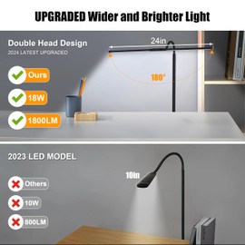 LED Floor Lamp, Bright 18W Floor Lamps for Living Room, 3 Color Modes 10 Brightness, Adjustable Flexible Gooseneck and 4 detachable upright poles, USB Standing Lamp for Reading, Study, Workbench