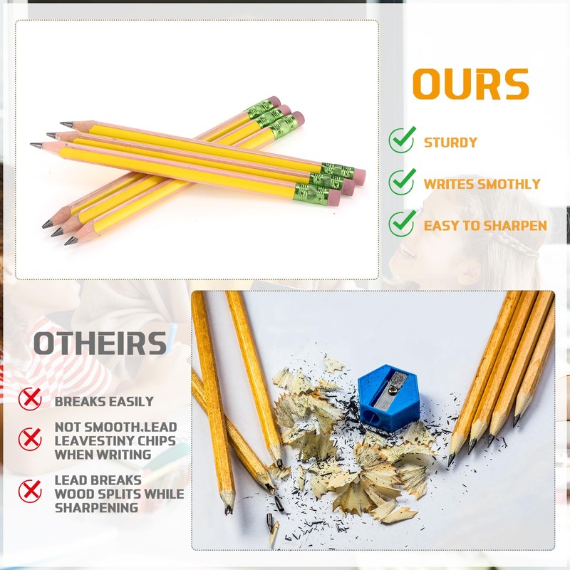 Seajan 96 Pcs Jumbo Pencils, Big, Fat, Thick, Triangular Grip