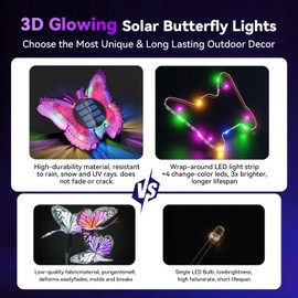 VGYVGYCC Solar Butterfly Lights Outdoor-Color-Changing 3D Glow-2-in-1 Wall & Ground-Butterfly Lights for Outside-Waterproof Garden Decorations for Patio Lawn Yard Fence Backyard Decor (4 Pack)