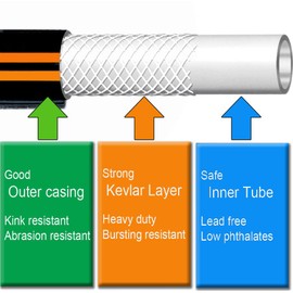 Atlantic Atlantic Heavy Duty Garden Hose 5/8 Inch x 25 ft Black Color Durable Water Hose (25 Feet)