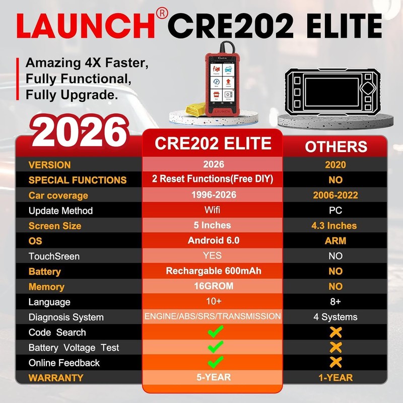 LAUNCH Elite ABS Bleeding Scan Tool,Engine Transmission ABS SRS OBD2