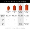 HUKURO Smart Key Case, M -with, Men's, Women's, Genuine Leather,