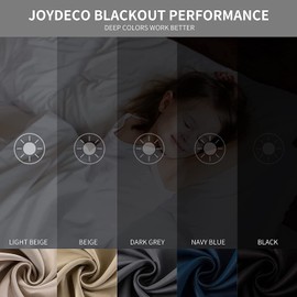 Joydeco Blackout Curtains 90 Inches Long, Black Curtains 2 Panels Set Thermal Insulated Curtains& Drapes, Room Darkening Grommet Curtains for Living Room Bedroom Window (W52 x L90 Inch, Black)