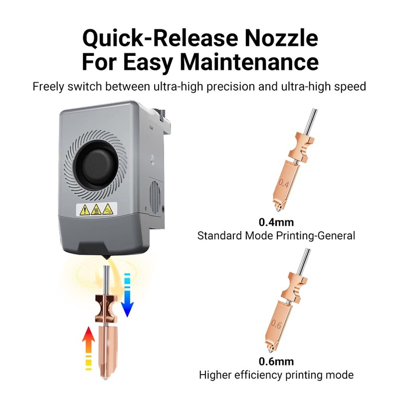Upgraded 0.4MM Integrated Adventurer 5X Nozzle for Flashforge AD5X 3D