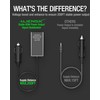 ALIENSX 36V Car Power Adapter for Starlink Mini, 12V/24V to