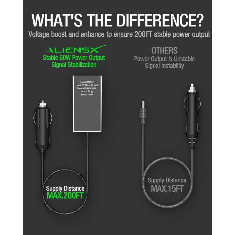 ALIENSX 36V Car Power Adapter for Starlink Mini, 12V/24V to