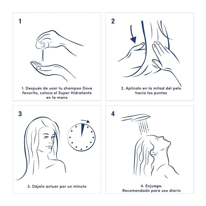 DOVE SUPER HIDRATANTE CONCENTRADO RECONSTRUCTOR DIARIO  170mL