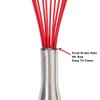 Jillmo Whisk, Silicone Whisk Set,3 pack(8.5"+10"+11.5")