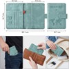 Porta Pasaporte con Bloqueo RFID, Set de 2 Fundas para