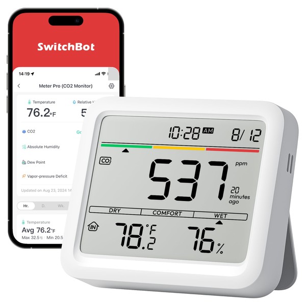 SwitchBot Meter Pro CO2 Indoor Air Quality Monitor 5-in-1, CO2