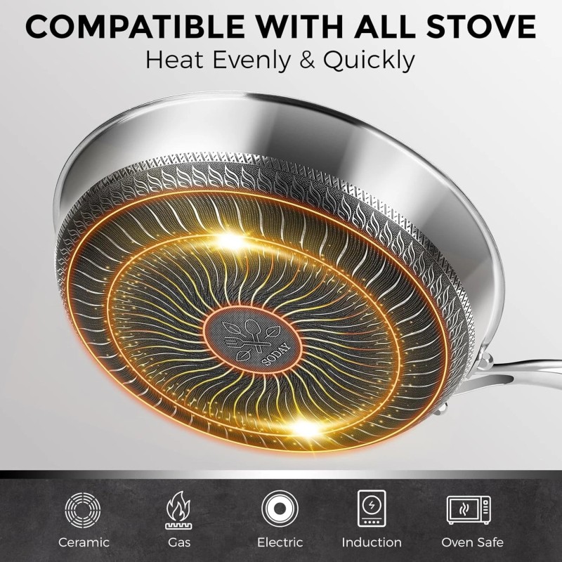 SODAY 10.5 inches Frying Pan Nonstick 2.5 Qt Deep Non