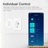 MOES Smart USB Wall Outlet Receptacle with Type-C & Type-A