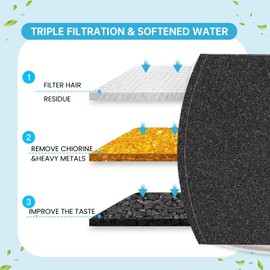 Cat Fountain Filter for 84oz/2.5L Automatic Cat Water Fountain with 304 Stainless Steel Tray, 10 PCS Replacement Filters & 4 PCS Replacement Pre-Filter