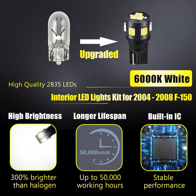 ENDPAGE 13-Pieces F150 Interior LED Light Kit for Ford F-150