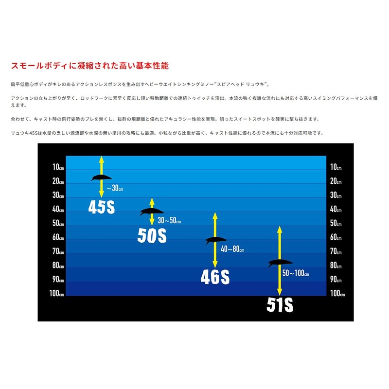 Duo ADA4068 Ryuki 45S Spear Head Red Belly Yamame