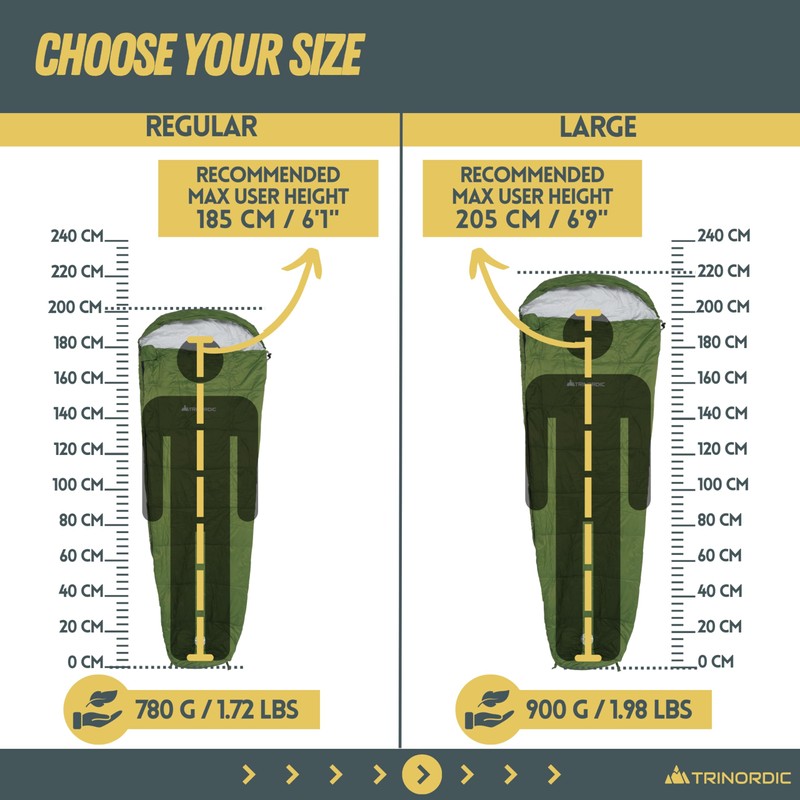 Sleeping Bag - Summer Mummy Regular