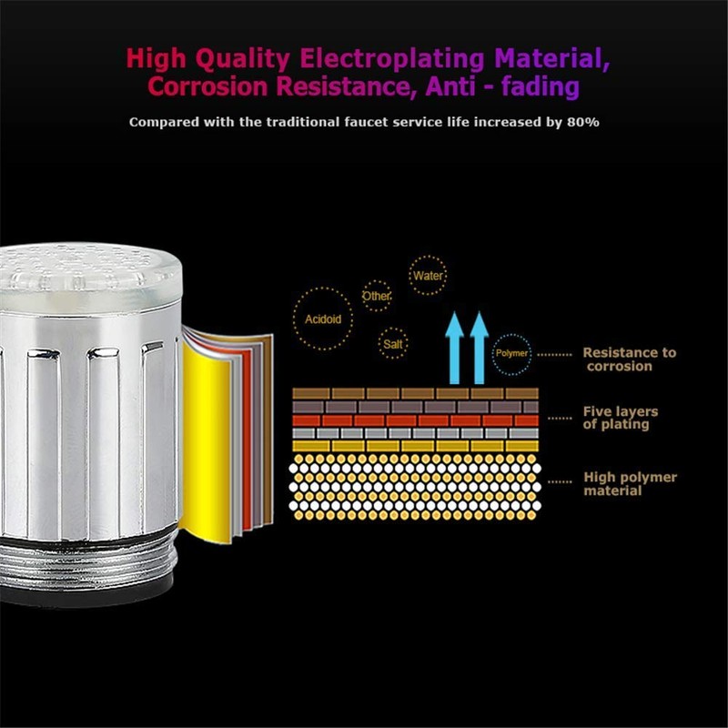 Kitchen Water Saver Tap 7 Colours Change Automatic LED Light