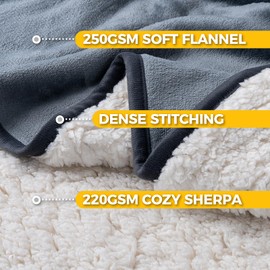 Sunheir Waterproof Dog Blankets for Small Dogs - Puppy Blanket Washable for Couch Protection, Soft Sherpa Fleece Cat Throw Blanket to Prevent Urine Leaks & Protects Furniture, 25"X 35", Grey