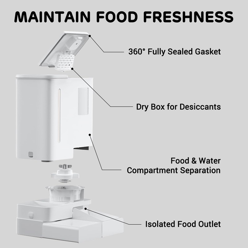 iPettie FW54 5G/2.4GHz WiFi Automatic Feeder and Waterer 2-in-1 Set