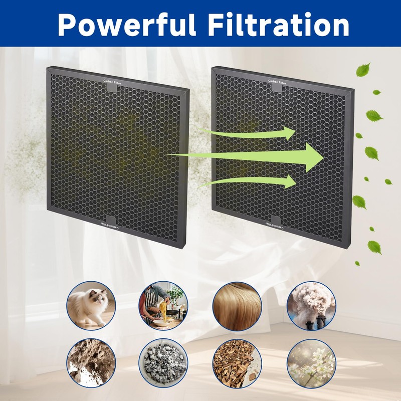 Air Scrubber Active Carbon Filters Compatible with Mounto, BlueDri, VEVOR