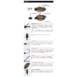 Evergreen TG Blow 1/4oz