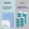 Dreamzie - Washable Incontinence Pad 50 x 70 cm -