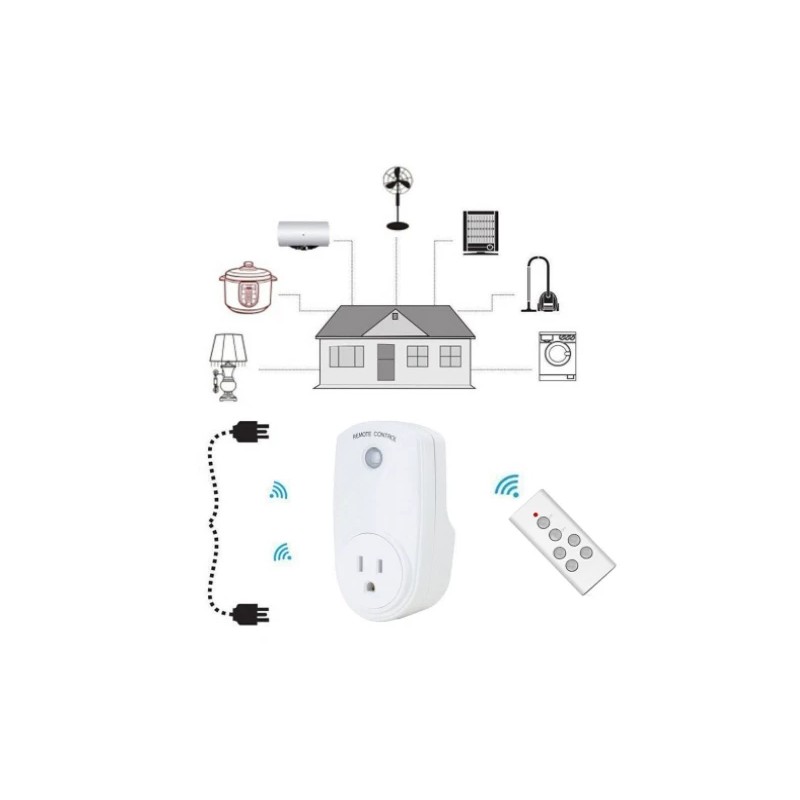 Finduat Wireless Remote Controlled Outlet Switched Power Plug