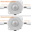 JOYLIT Motion Sensor COB LED Strip Light 5 Meters, CRI
