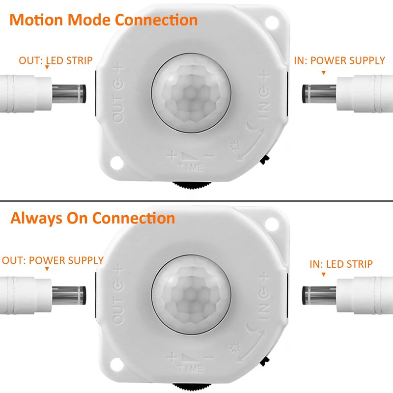 JOYLIT Motion Sensor COB LED Strip Light 5 Meters, CRI