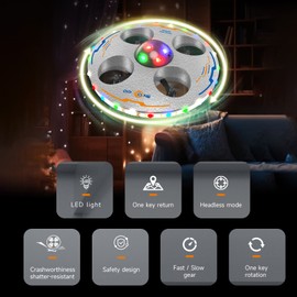 Foam Remote Control Drone 2.4GHz Remote Control Airplane Colorful LED Light Dual Controller &Watch Remote Auto Hover 360°Roll Headless Mode One-click Return for Kids Children