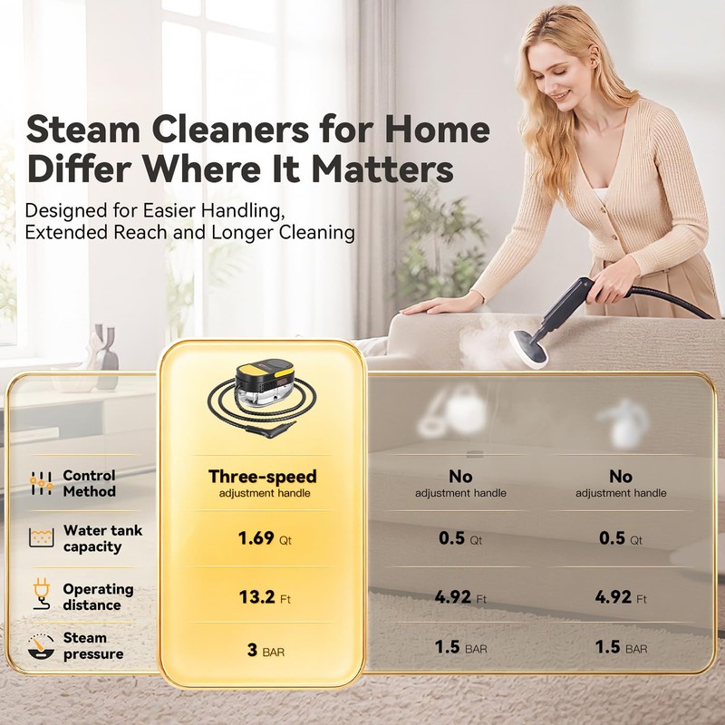 Steam Cleaner, 3 Level Adjustable Handle with 15 Accessories