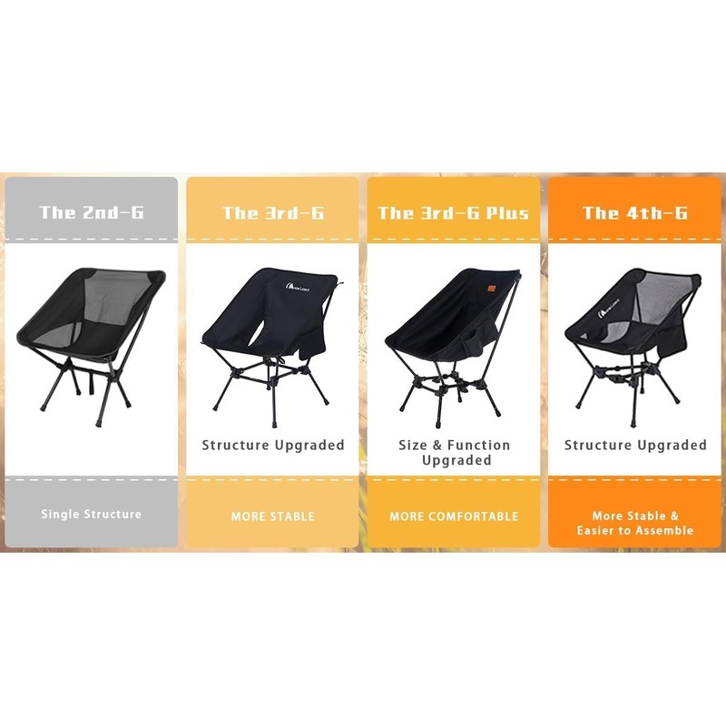 MOON LENCE Portable Camping Chair Backpacking Chair - The 4th