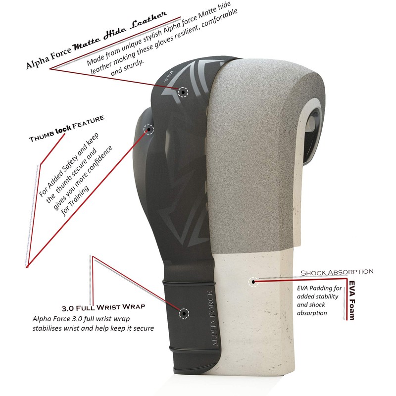 ALPHA FORCE 3.0 Boxing Gloves Matte Hide Boxing gloves for