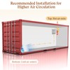 Aluminum-Alloy Shipping Container Vent (2Pcs) with Ventilating Screen, Improve Airflow,