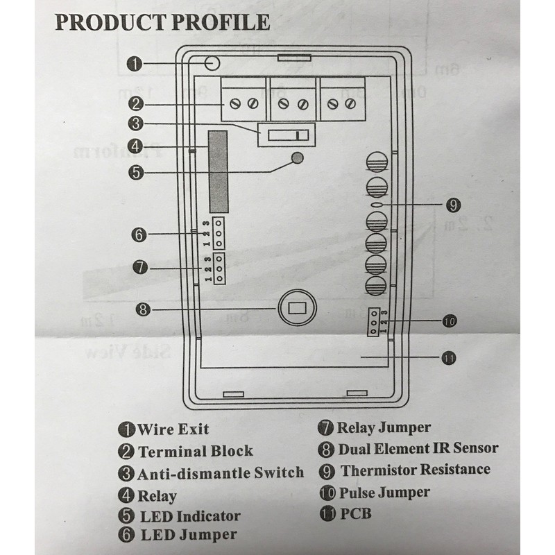 Panopticon Tech PIR Sensor Dual Passive Infrared Motion Detector Hard