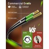 Brightown Outdoor String Lights, 80FT 40+2 G40 Bulbs Shatterproof Patio