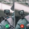 SUREWO Magnetic Quick Release Backpack Clip Mount for Gopro,360° Rotation