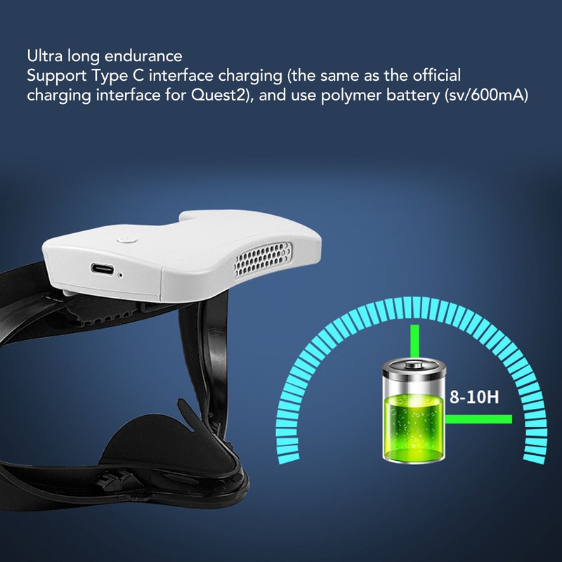 Active Air Circulation Facial Interface for Oculus Quest 2 Replace