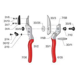 FELCO31 Pruning Shears 8.3 inches (210 mm)