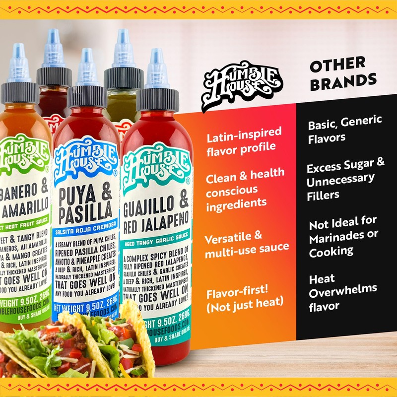 Humble House - Hot Sauce Variety Pack with 5 Low-Sodium