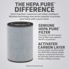 GermGuardian Filter K 360° HEPA Pure Genuine Air Purifier Replacement