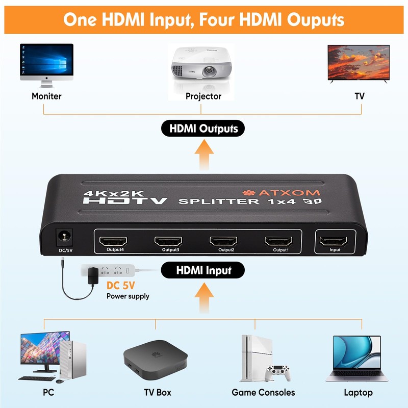 ATXOM HDMI Splitter 1 in 4 Out - 1x4 HDMI