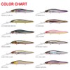 Megabass Oneten R + 3 Lure, AL Biwako Ayu