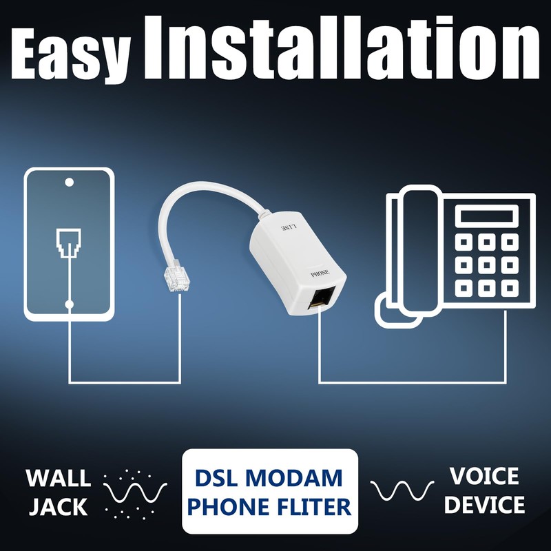 Uvital DSL Filter for Landline Phone, 2 Pack DSL Modem