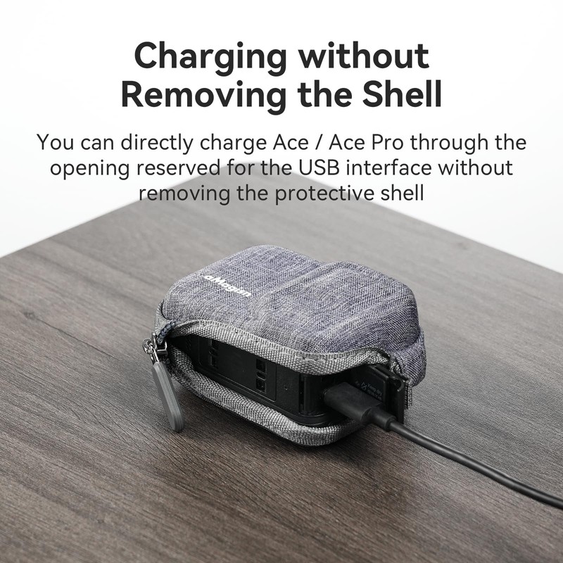 Honbobo Carry Case / Mini Bag for Insta360 Ace Pro