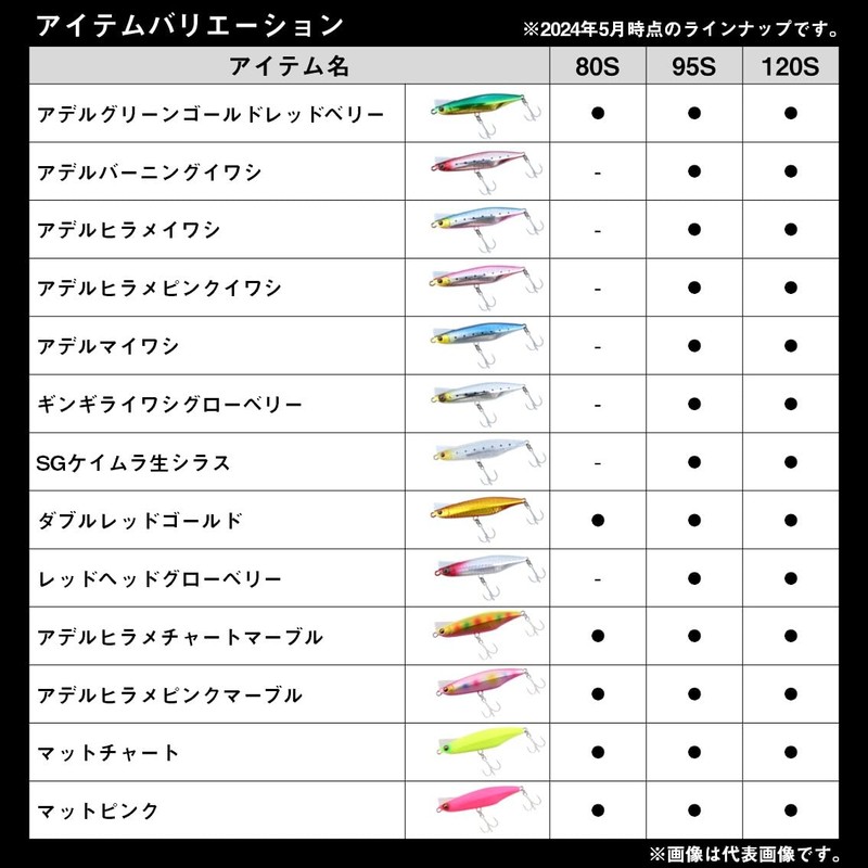 Daiwa Overdrive 80S Sinking Pencil, Matte Pink
