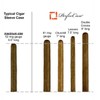 Lifestyle-Ambiente PerfecCase The Ultimate Cigar Case Pack of 3